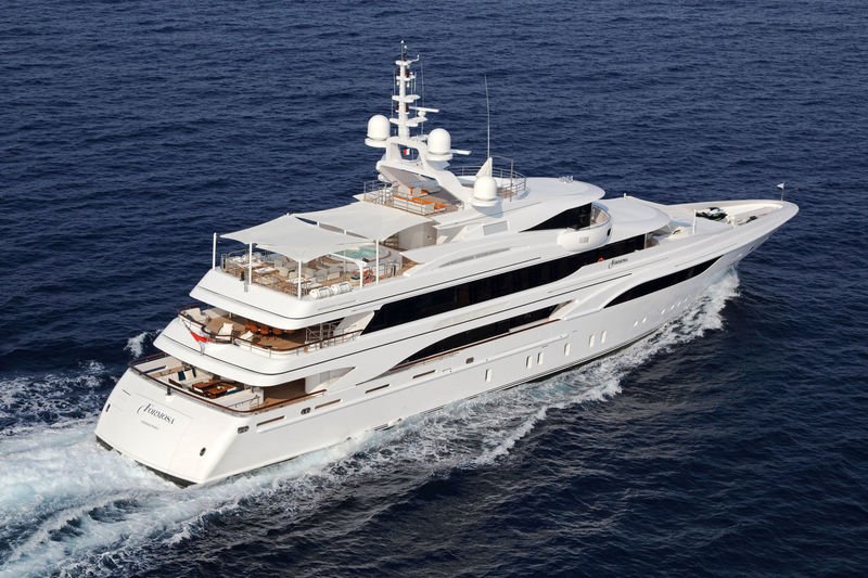 TORRENS LUXURY COLLECTION